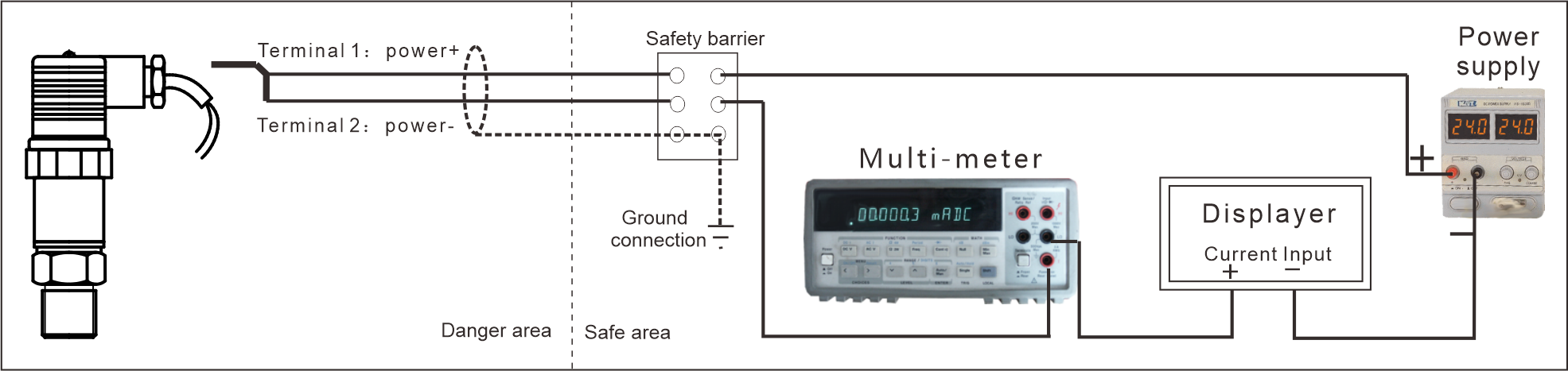 RZ23L Series Pressure Transmitter(图3)