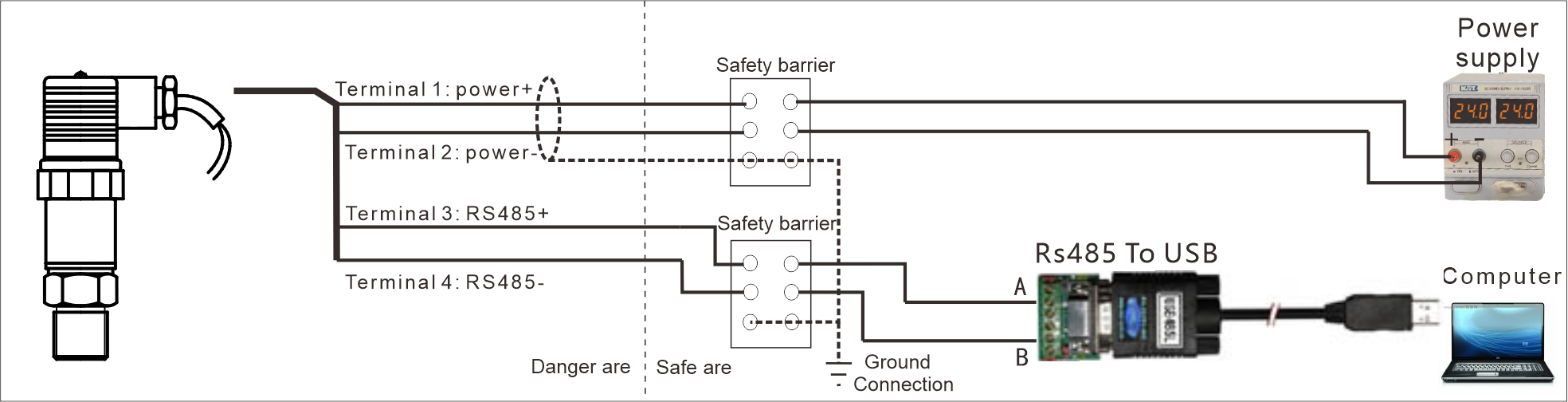 RZ23L Series Pressure Transmitter(图5)