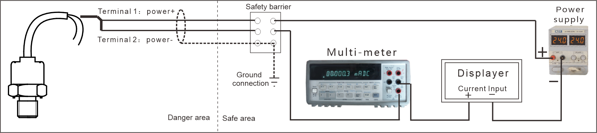 RZ23L Series Pressure Transmitter(图2)