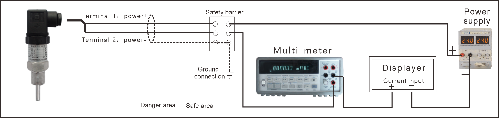 RZ13 Series Temperature Transmitter(图3)