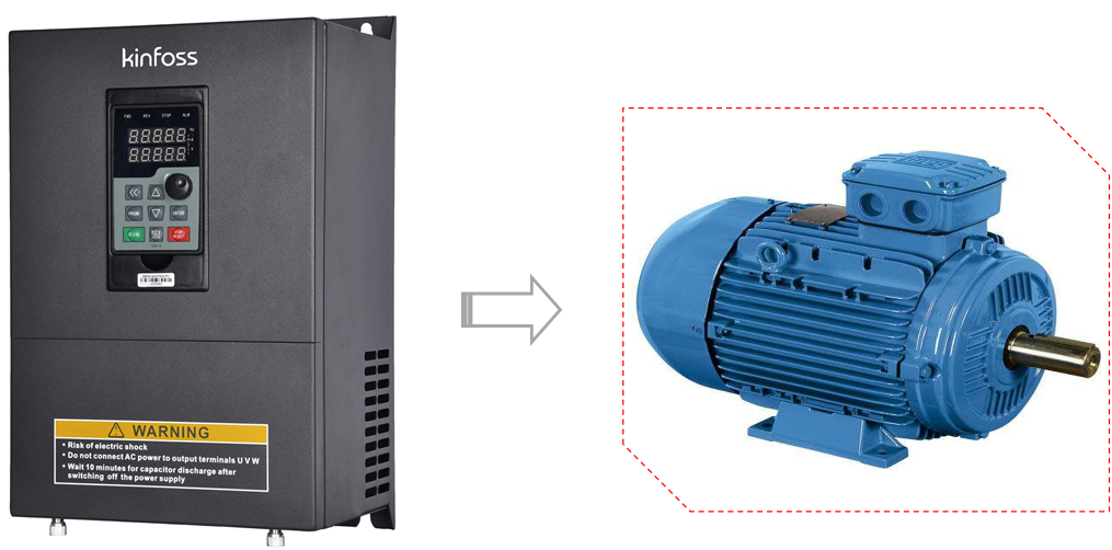 Frequency inverter working principle(图1)