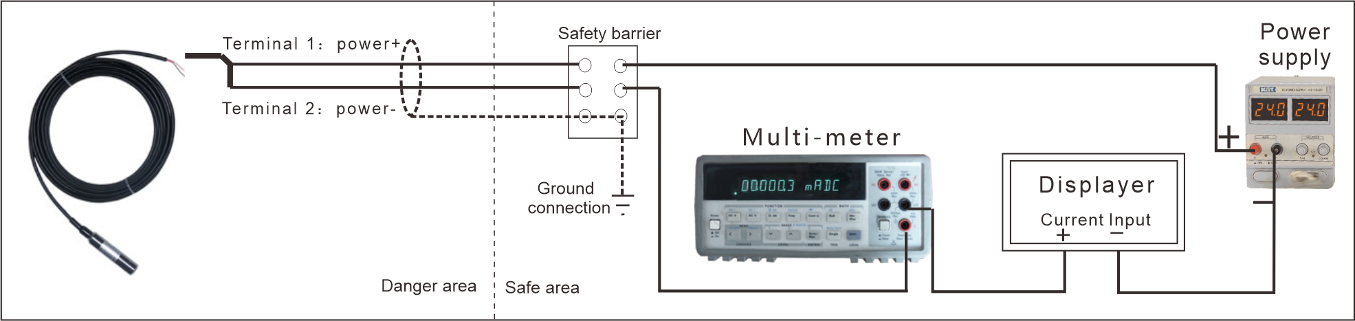 RZ25W Temperature and Liquid Level Transmitter (图2)