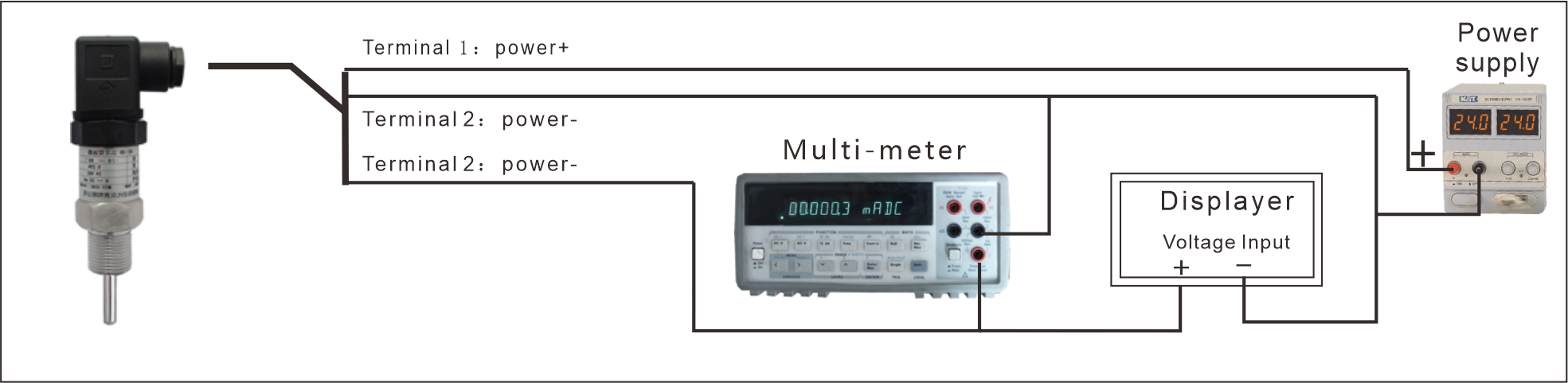 RZ13 Series Temperature Transmitter(图4)