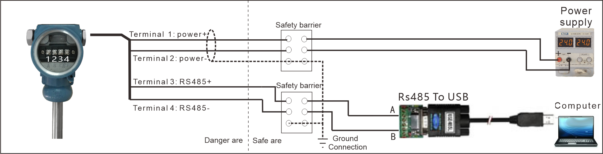 RZ18 Series Explosion-proof Temperature Transmitter(图3)